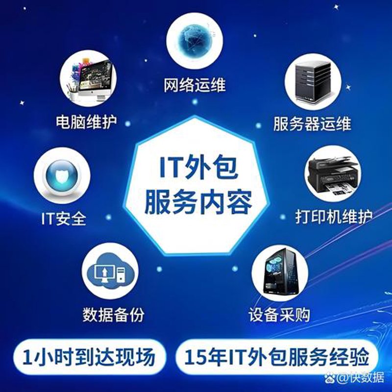 微信小程序开发——构建移动应用新生态