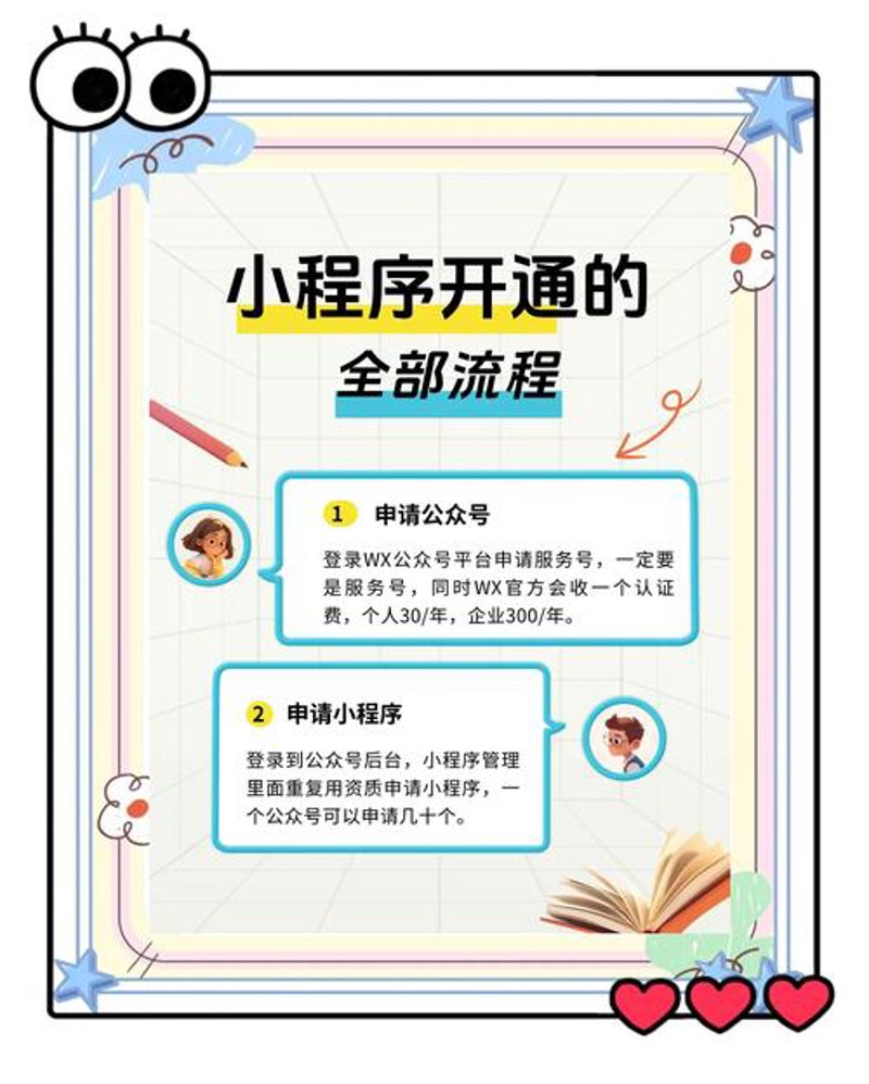 企业官网定制：构建企业信息门户的黄金钥匙